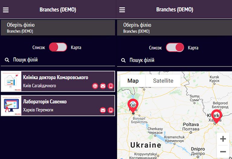 Company branches