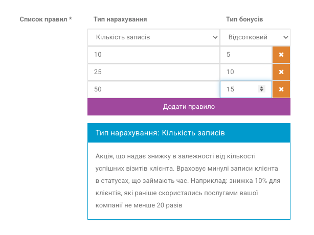 Таблиця правил знижки з типом нарахування, типом бонусів, порогом та розміром знижки