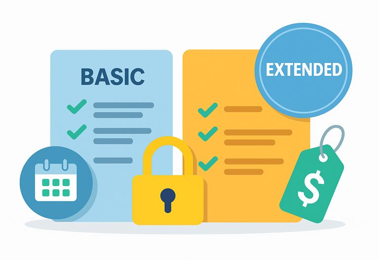 Extended license