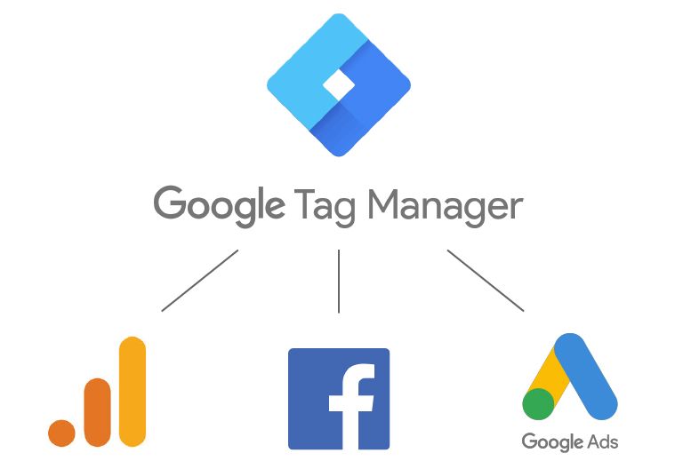 Tracking online booking events